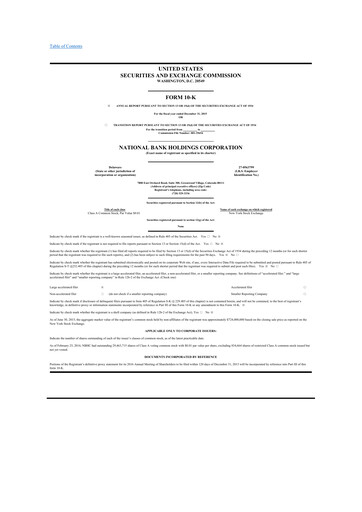 Thumbnail National Bank Holdings
 10-K Annual Report 2015