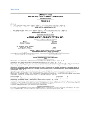 Miniature Armada Hoffler Properties
 10-K Rapport annuel 2015