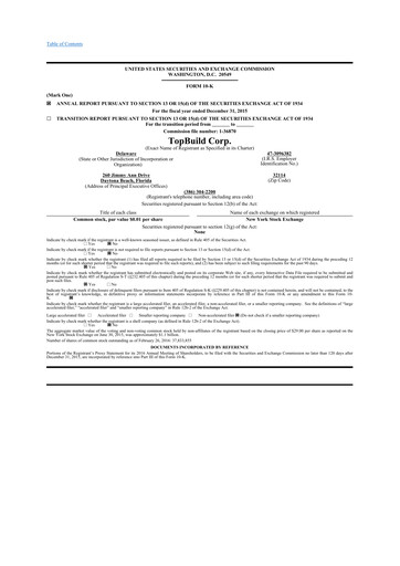 Thumbnail TopBuild 10-K Annual Report 2015