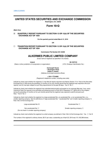 Miniature Alkermes 10-Q Rapport trimestriel 2016 