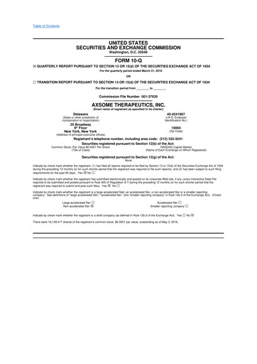 Thumbnail Axsome Therapeutics
 10-Q Quarterly Report FY2016 