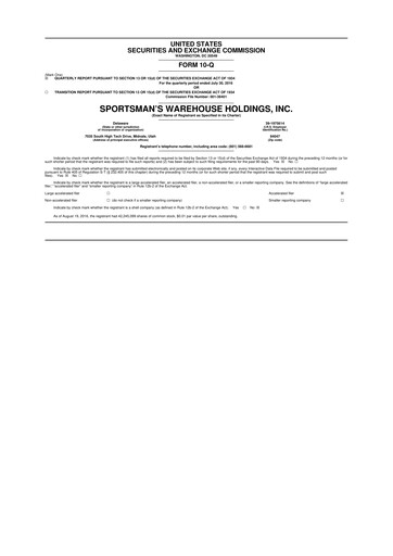 Thumbnail Sportsman's Warehouse 10-Q Quarterly Report FY2016 