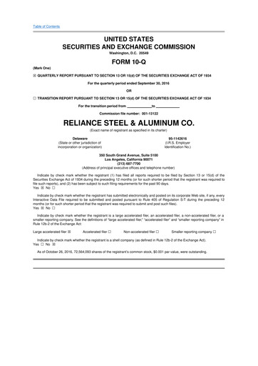 Thumbnail Reliance


 10-Q Quarterly Report FY2016 