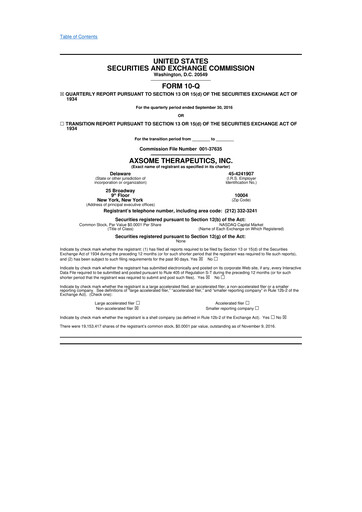 Thumbnail Axsome Therapeutics
 10-Q Quarterly Report FY2016 
