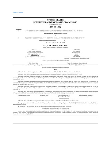 Thumbnail Incyte 10-K Annual Report 2016