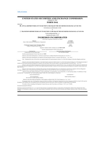 Thumbnail Ingredion 10-K Annual Report 2016