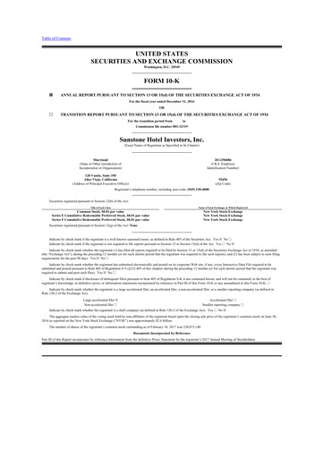 Thumbnail Sunstone Hotel Investors
 10-K Annual Report 2016