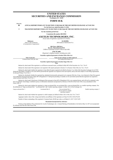 Thumbnail Axcelis Technologies
 10-K Annual Report 2016