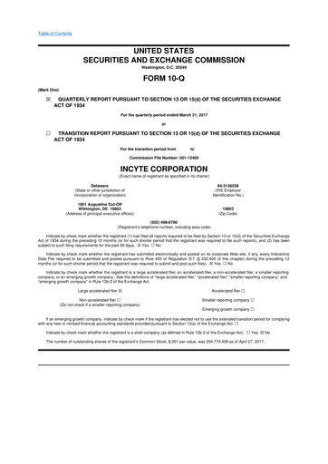 Thumbnail Incyte 10-Q Quarterly Report FY2017 