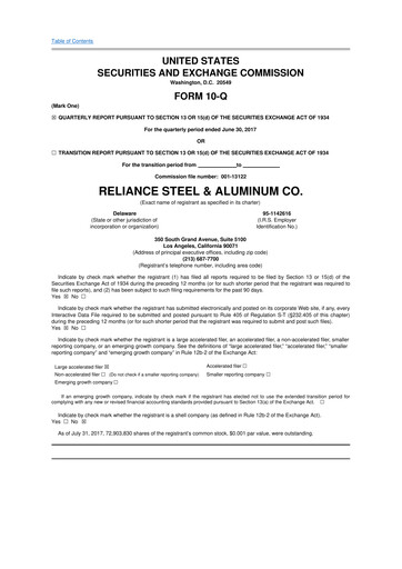 Thumbnail Reliance


 10-Q Quarterly Report FY2017 