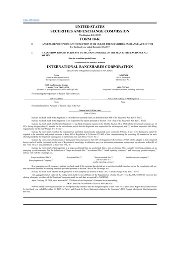 Thumbnail International Bancshares Corp 10-K Annual Report 2017