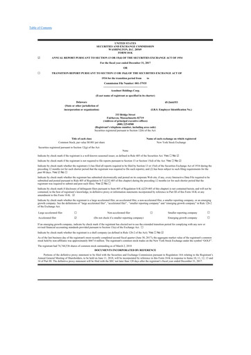 Thumbnail Acushnet Holdings
 10-K Annual Report 2017