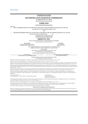 Miniature Ardelyx 10-K Rapport annuel 2017