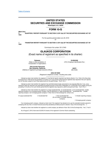 Thumbnail Glaukos 10-Q Quarterly Report FY 
