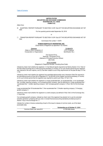 Thumbnail Ryman Hospitality Properties 10-Q Quarterly Report FY2018 