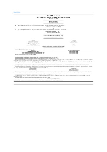 Thumbnail Sunstone Hotel Investors
 10-K Annual Report 2018