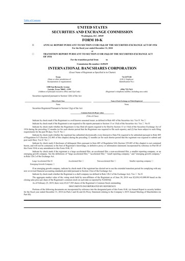 Thumbnail International Bancshares Corp 10-K Annual Report 2018