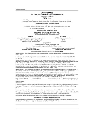 Thumbnail Midland States Bancorp 10-K Annual Report 2018