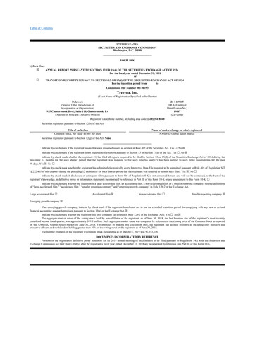 Thumbnail Trevena 10-K Annual Report 2018