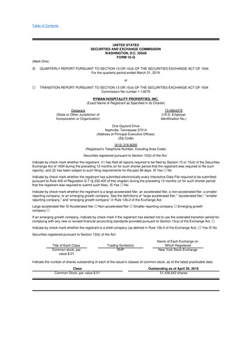 Thumbnail Ryman Hospitality Properties 10-Q Quarterly Report FY2019 