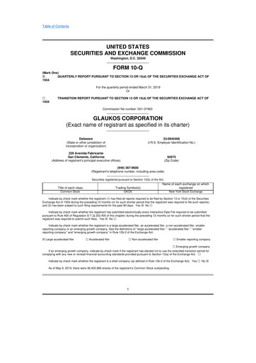 Thumbnail Glaukos 10-Q Quarterly Report FY 