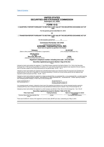 Thumbnail Axsome Therapeutics
 10-Q Quarterly Report FY2019 