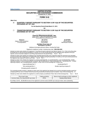 Thumbnail Corvus Pharmaceuticals
 10-Q Quarterly Report FY 