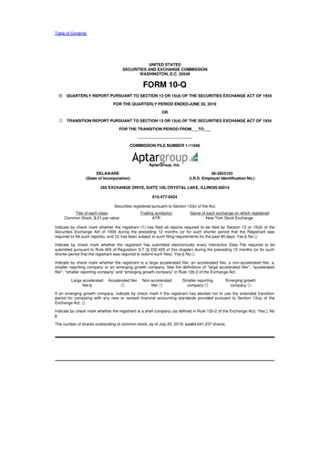 Thumbnail AptarGroup 10-Q Quarterly Report FY2019 