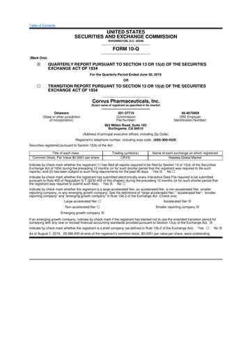 Thumbnail Corvus Pharmaceuticals
 10-Q Quarterly Report FY 