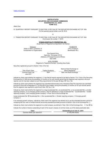 Thumbnail Ryman Hospitality Properties 10-Q Quarterly Report FY2019 