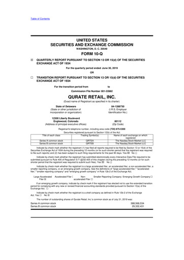 Thumbnail QVC Group 10-Q Quarterly Report FY2019 