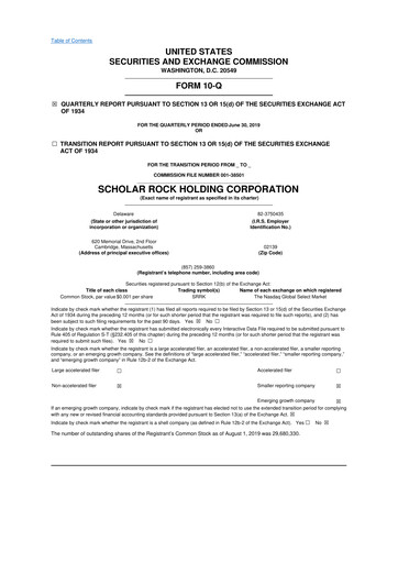 Thumbnail Scholar Rock Holding 10-Q Quarterly Report FY2019 