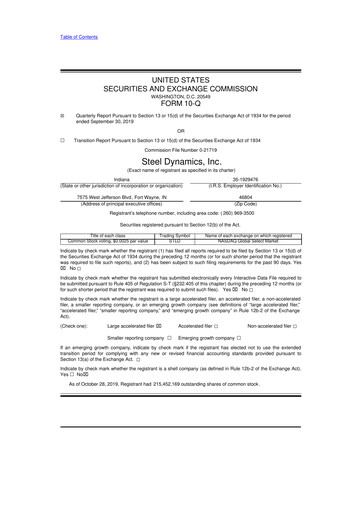 Thumbnail Steel Dynamics
 10-Q Quarterly Report FY2019 