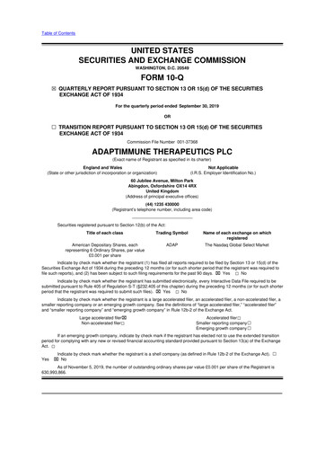 Vorschaubild Adaptimmune Therapeutics 10-Q Quartalsbericht 2019 