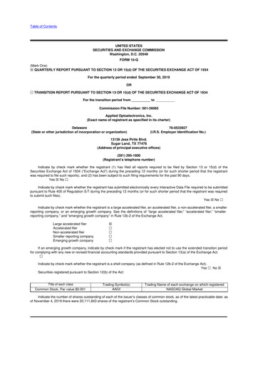 Thumbnail Applied Optoelectronics 10-Q Quarterly Report FY2019 