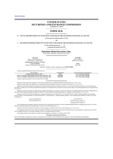 Thumbnail Sunstone Hotel Investors
 10-K Annual Report 2019