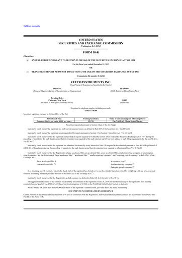 Thumbnail Veeco
 10-K Annual Report 2019