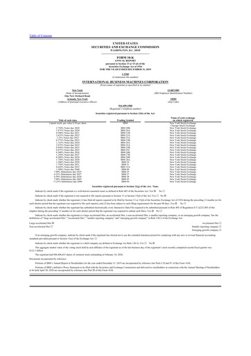 Thumbnail IBM 10-K Annual Report 2019