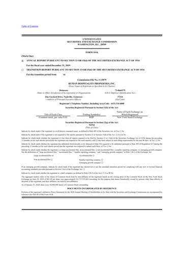 Thumbnail Ryman Hospitality Properties 10-K Annual Report 2019