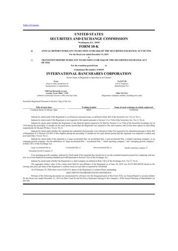 Thumbnail International Bancshares Corp 10-K Annual Report 2019