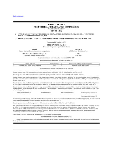 Thumbnail Steel Dynamics
 10-K Annual Report 2019