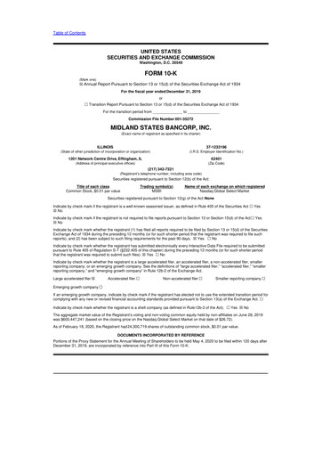 Thumbnail Midland States Bancorp 10-K Annual Report 2019