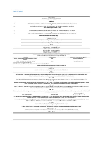 Miniature Redhill Biopharma 20-F Rapport annuel 2019