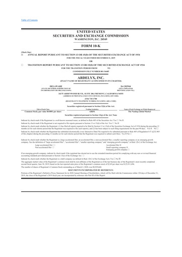 Miniature Ardelyx 10-K Rapport annuel 2019