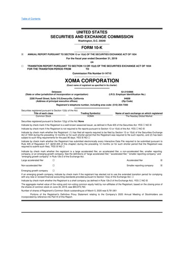 Miniature XOMA Royalty 10-K Rapport annuel 2019