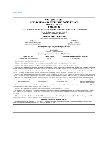 Miniature Battalion Oil 10-K Rapport annuel 2019