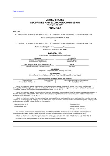 Thumbnail Axogen 10-Q Quarterly Report FY2020 