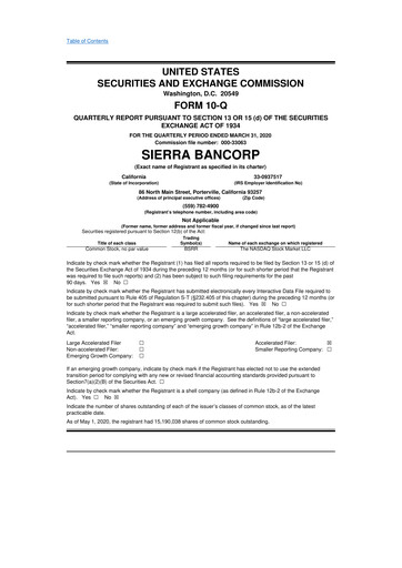 Thumbnail Sierra Bancorp
 10-Q Quarterly Report FY2020 
