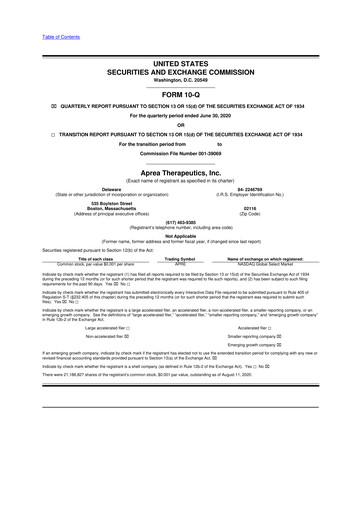 Thumbnail Aprea Therapeutics 10-Q Quarterly Report FY2020 