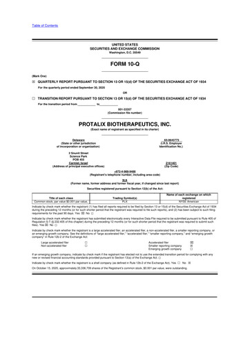 Thumbnail Protalix BioTherapeutics
 10-Q Quarterly Report FY 